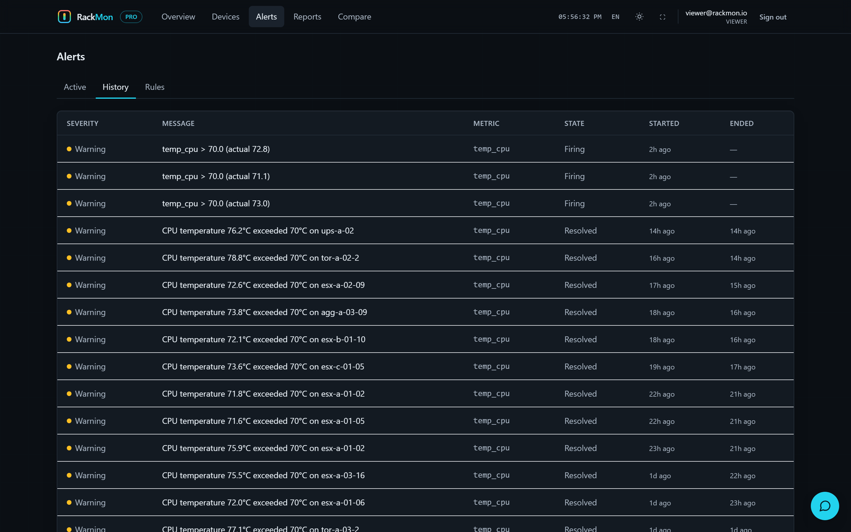 Alerts with correlated incidents